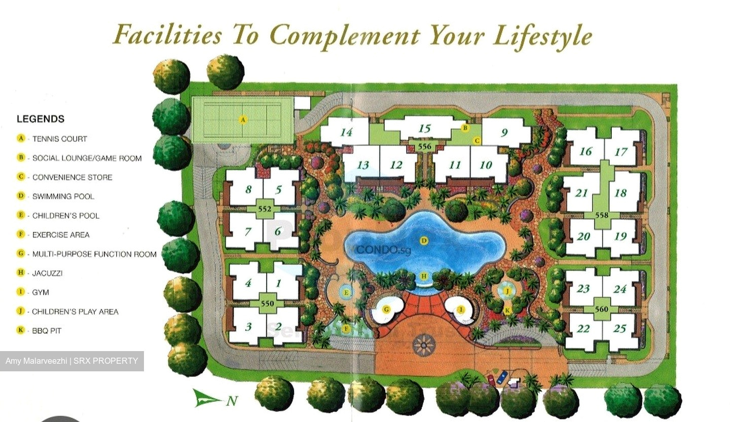Lilydale (D27), Condominium #430899991